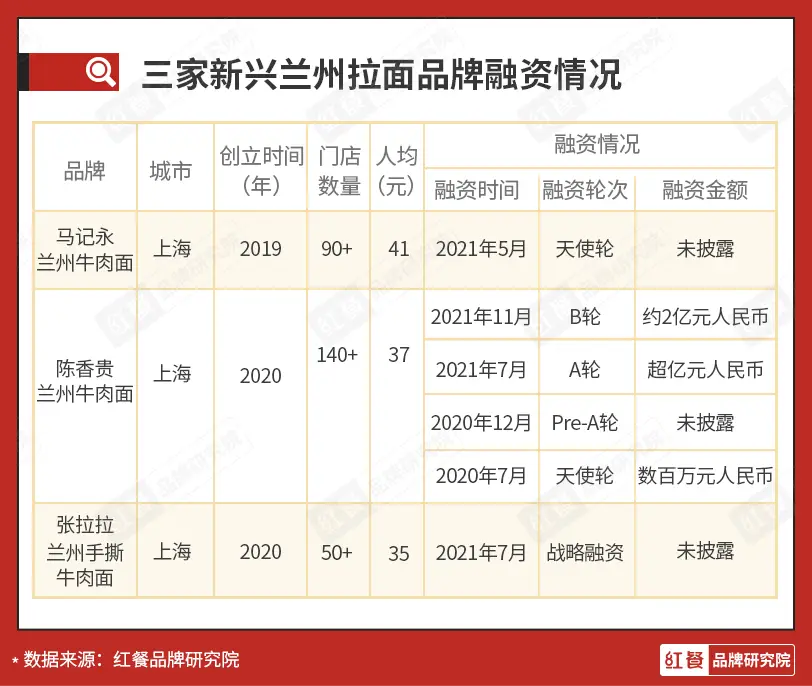 咖啡行业政策扶持_政府对咖啡行业的扶持政策_大碗咖啡馆创业补贴